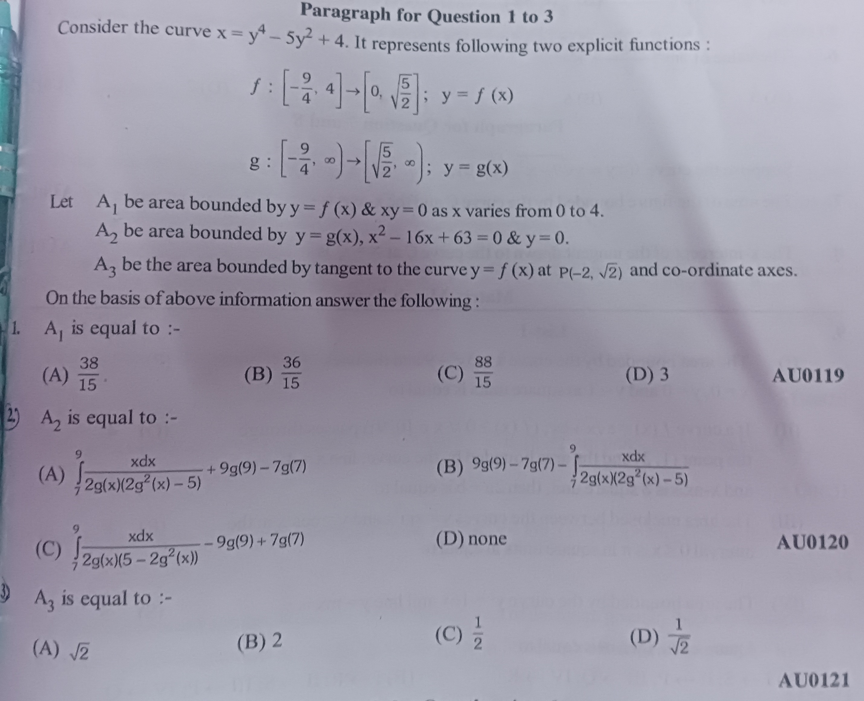 Visual representation for Calculus