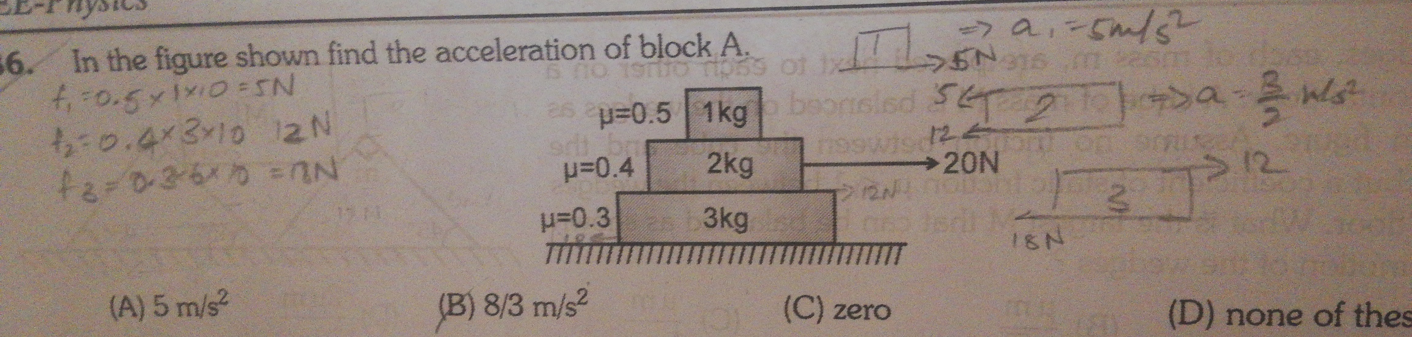 Visual representation for Physics