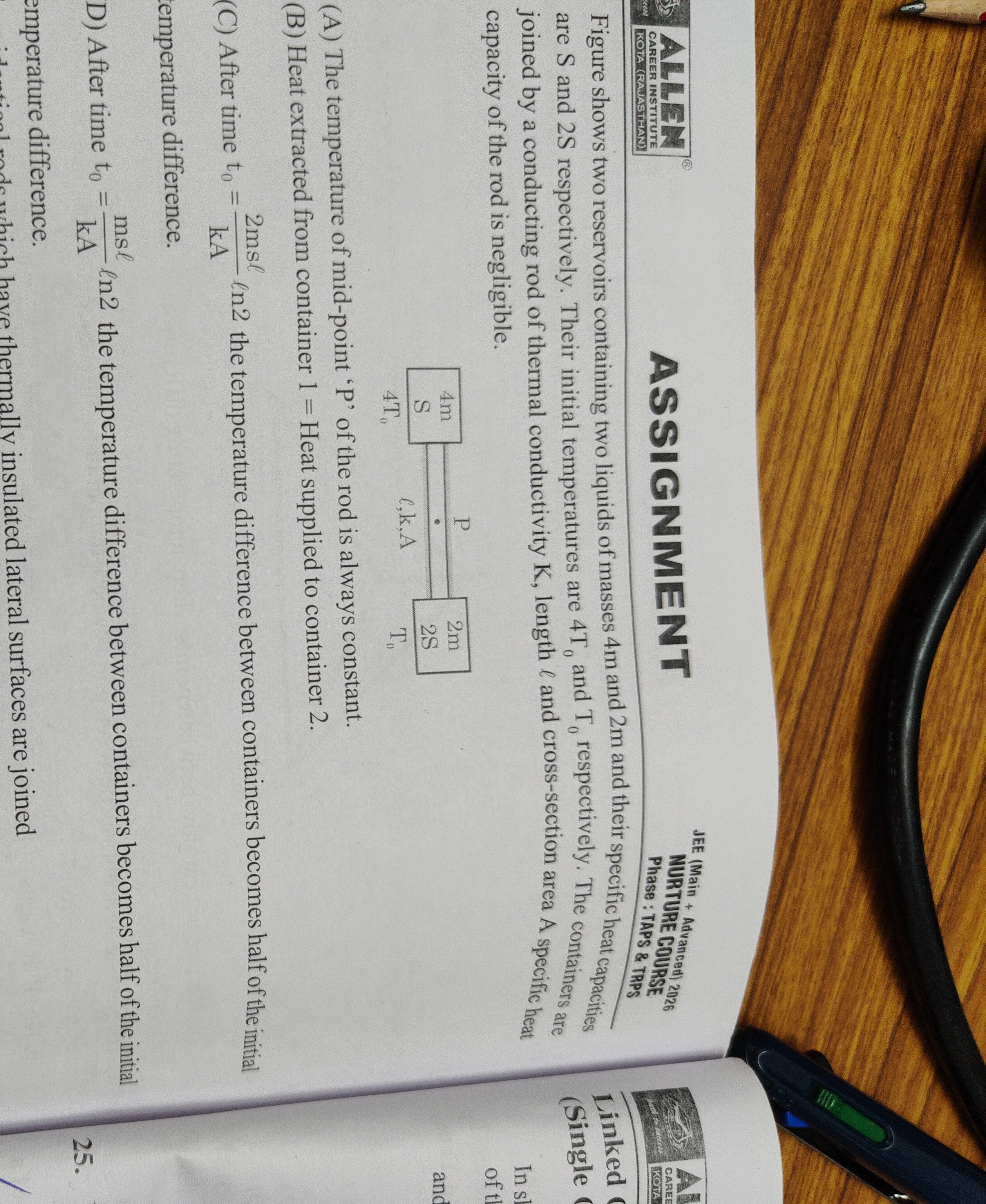 Visual representation for Physics