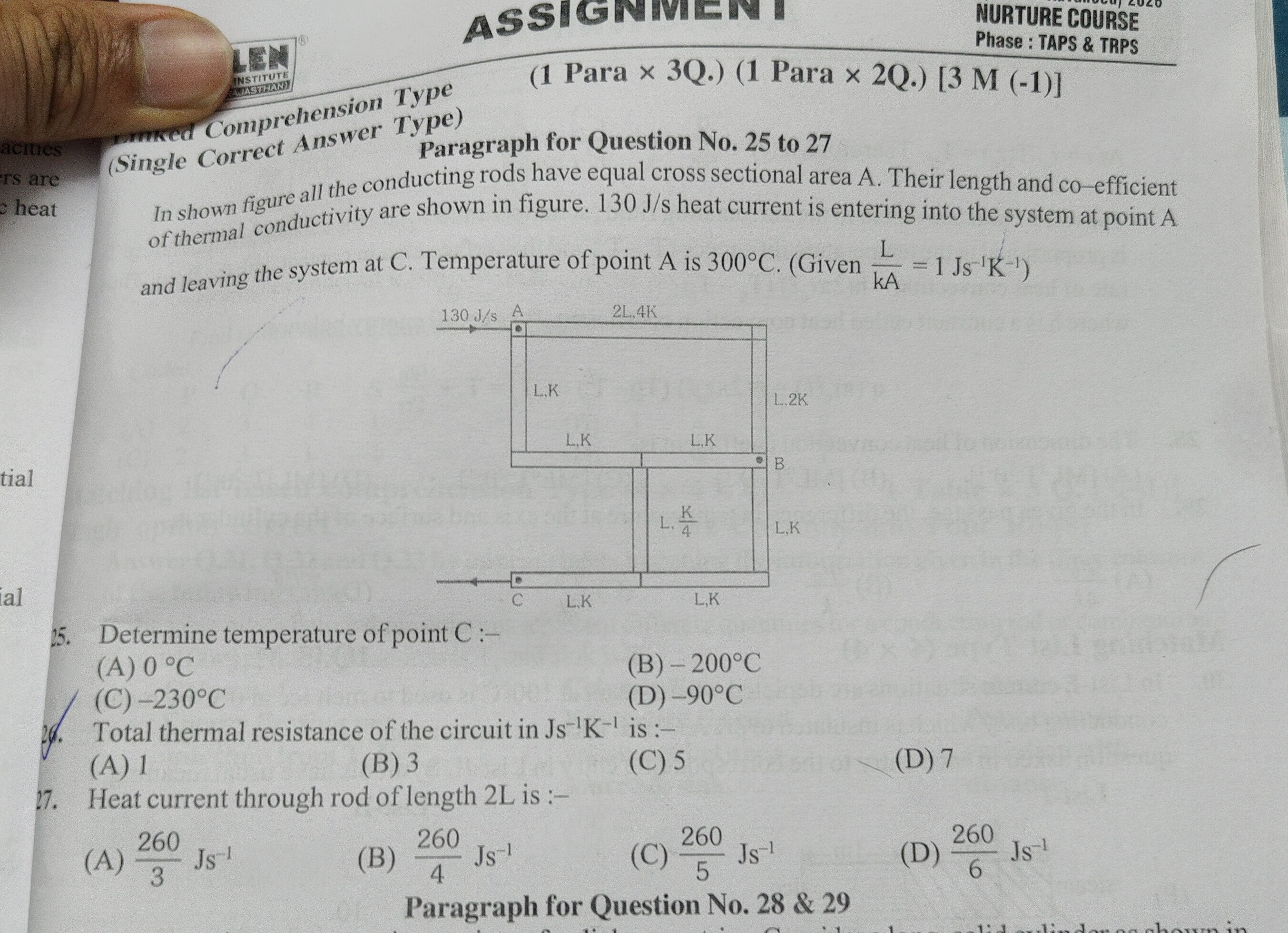 Visual representation for Physics