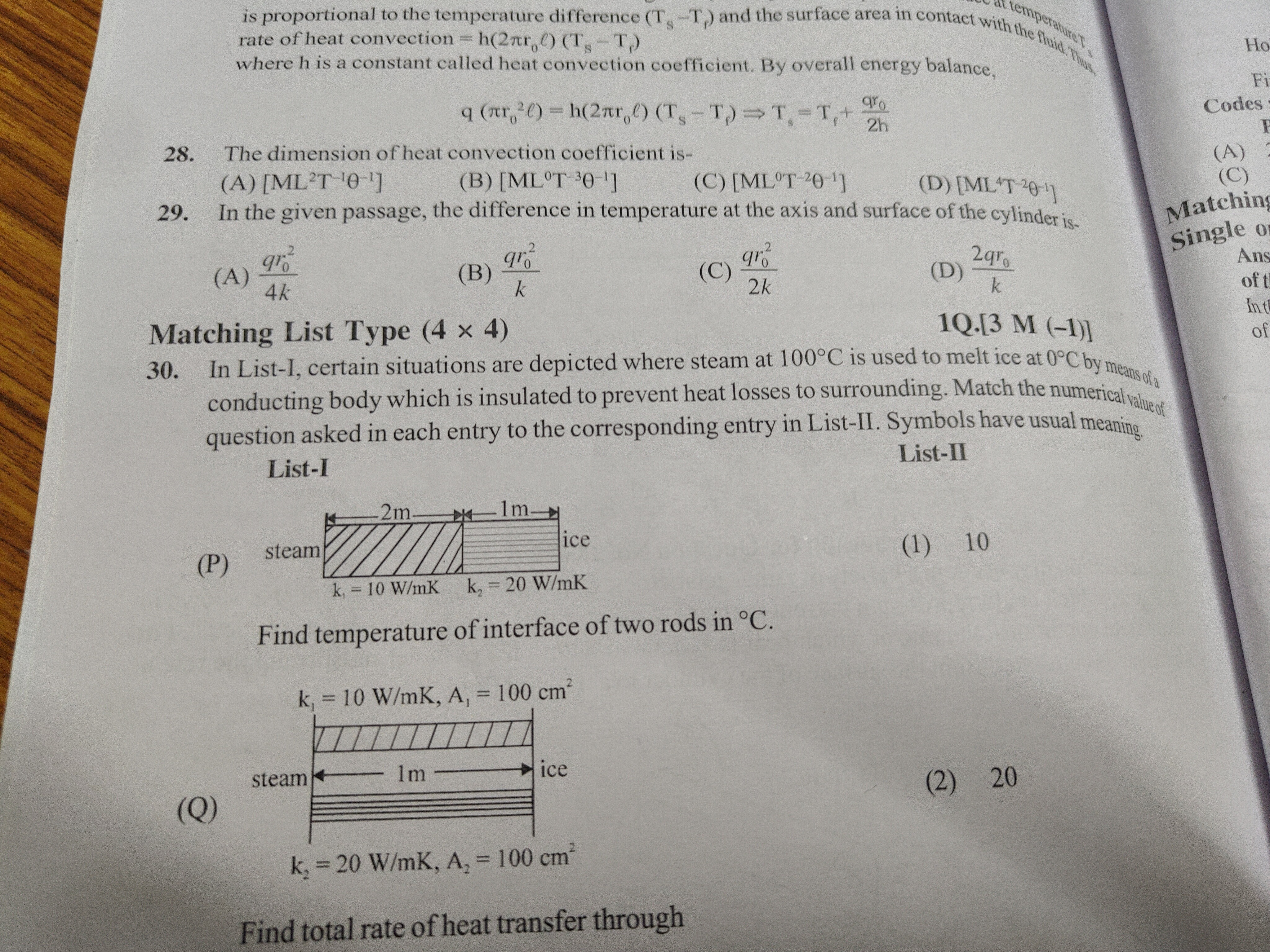 Visual representation for Physics