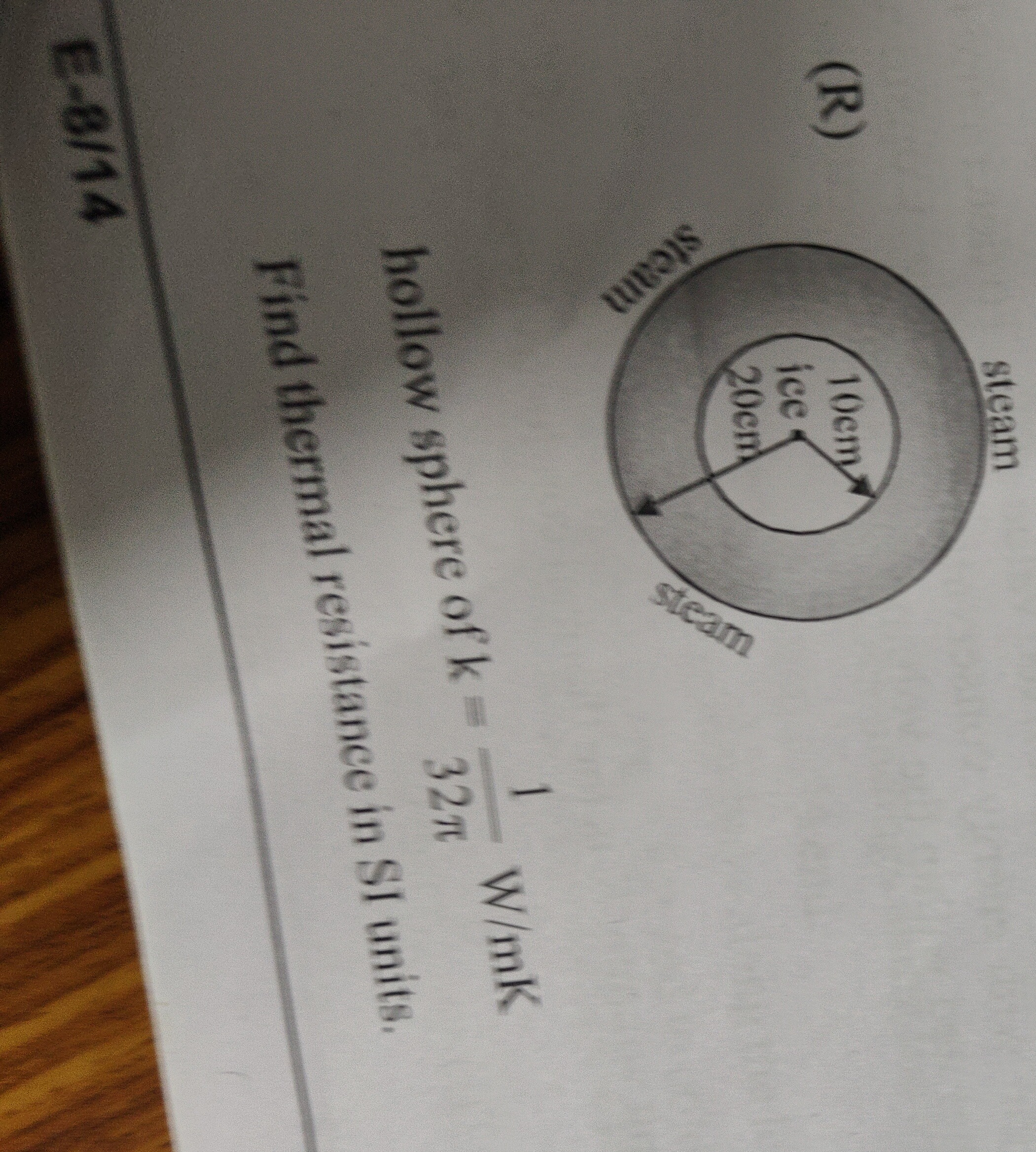 Visual representation for Physics