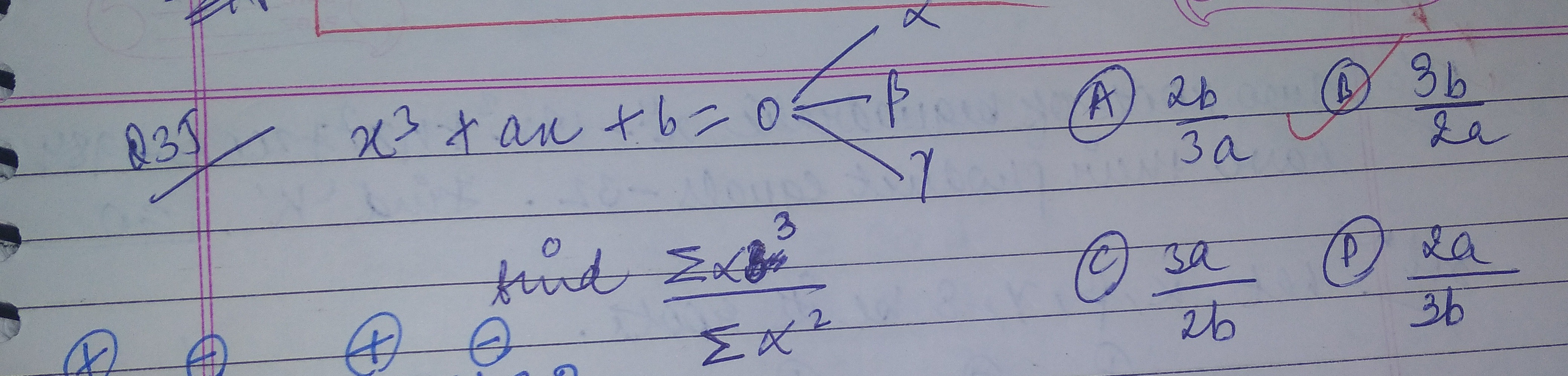 Visual representation for Mathematics