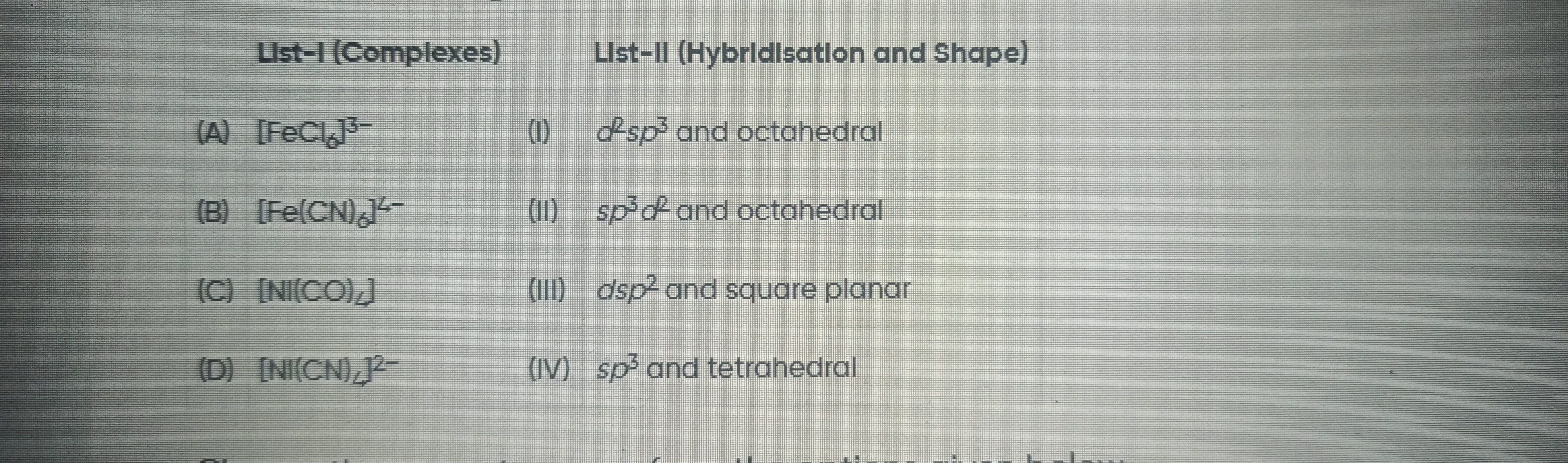 Visual representation for Chemistry