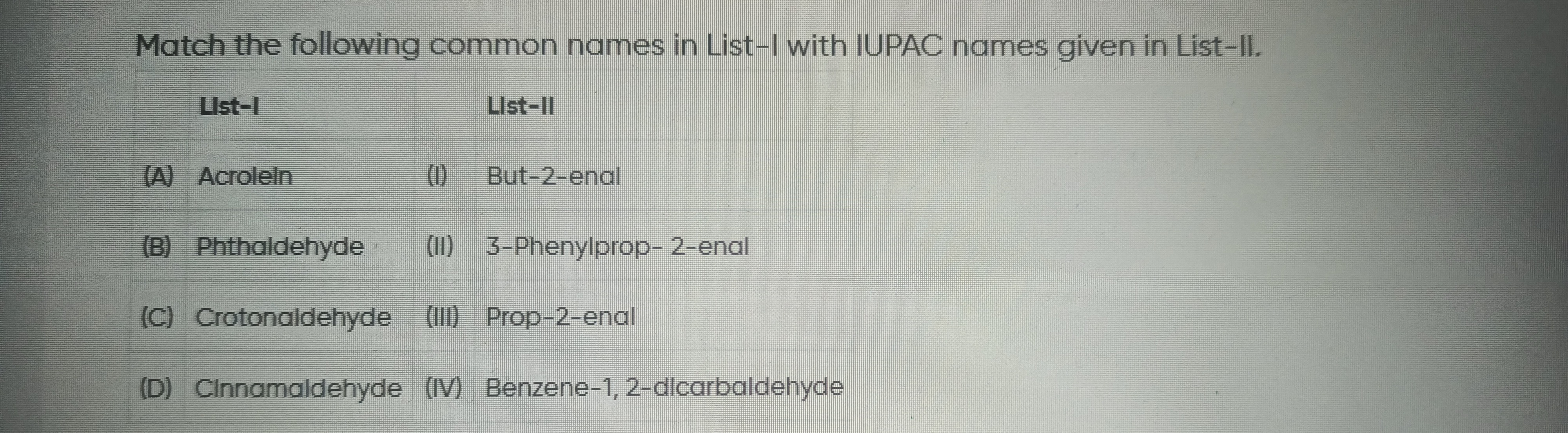Visual representation for Chemistry