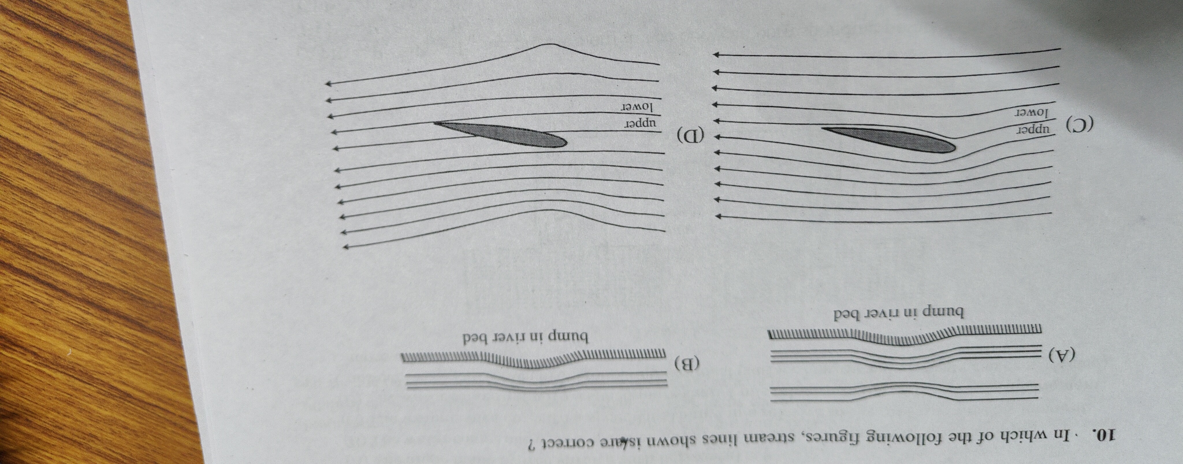 Visual representation for Physics
