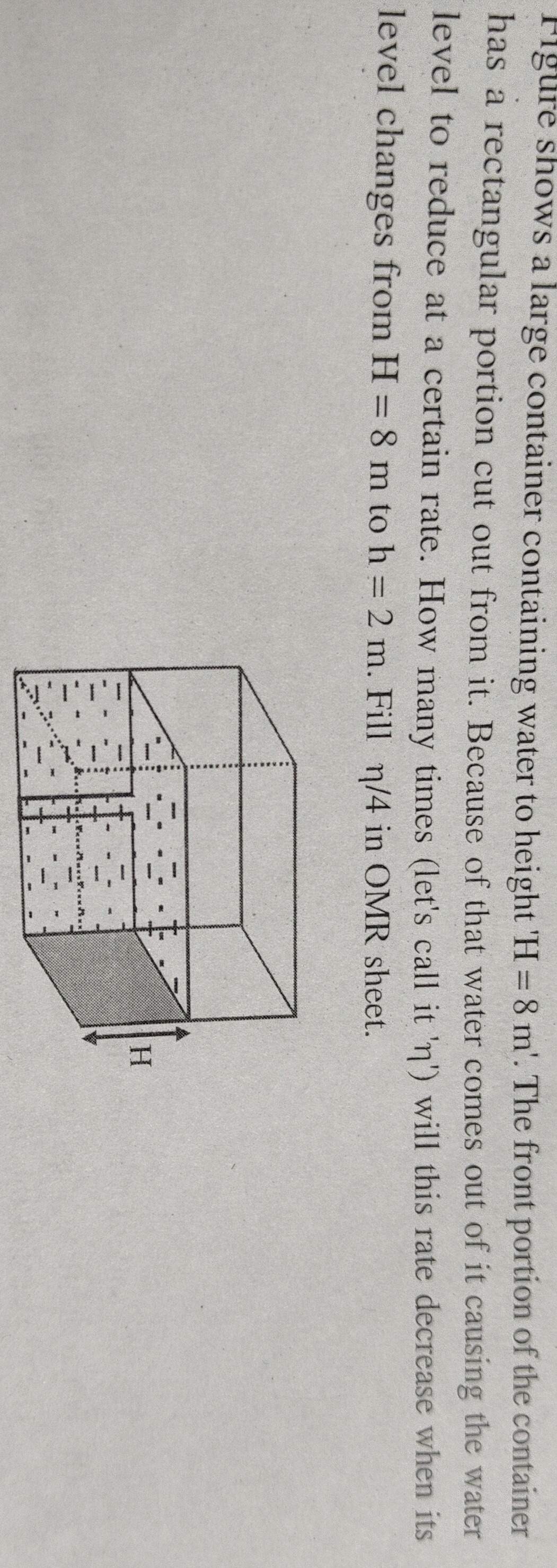 Visual representation for Physics