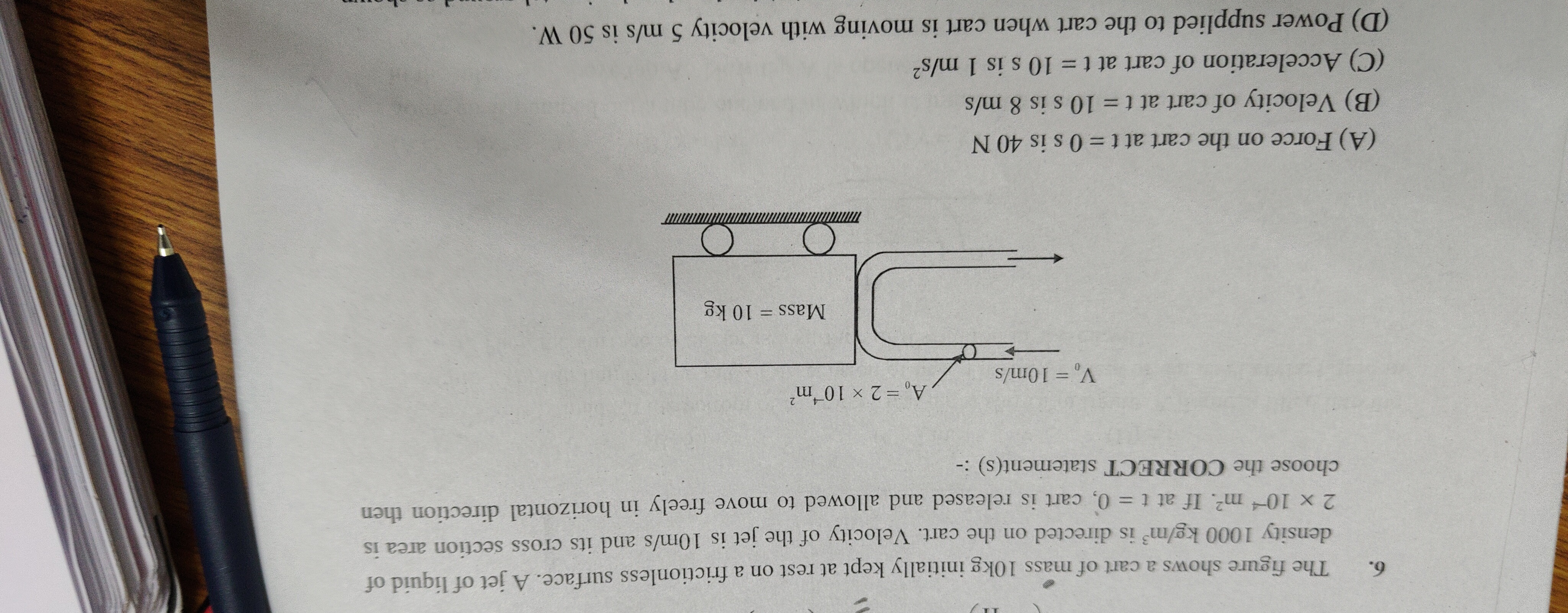 Visual representation for Physics
