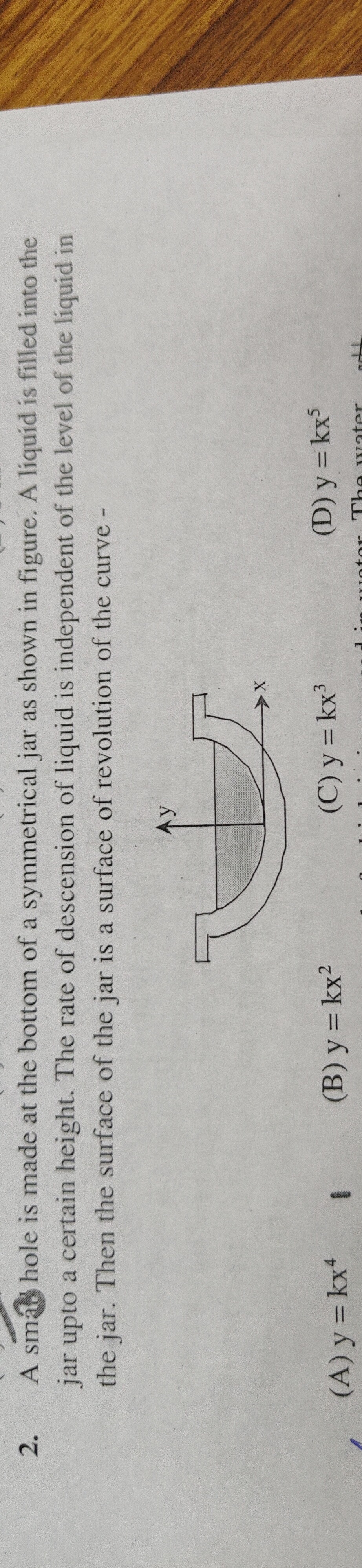 Visual representation for Physics