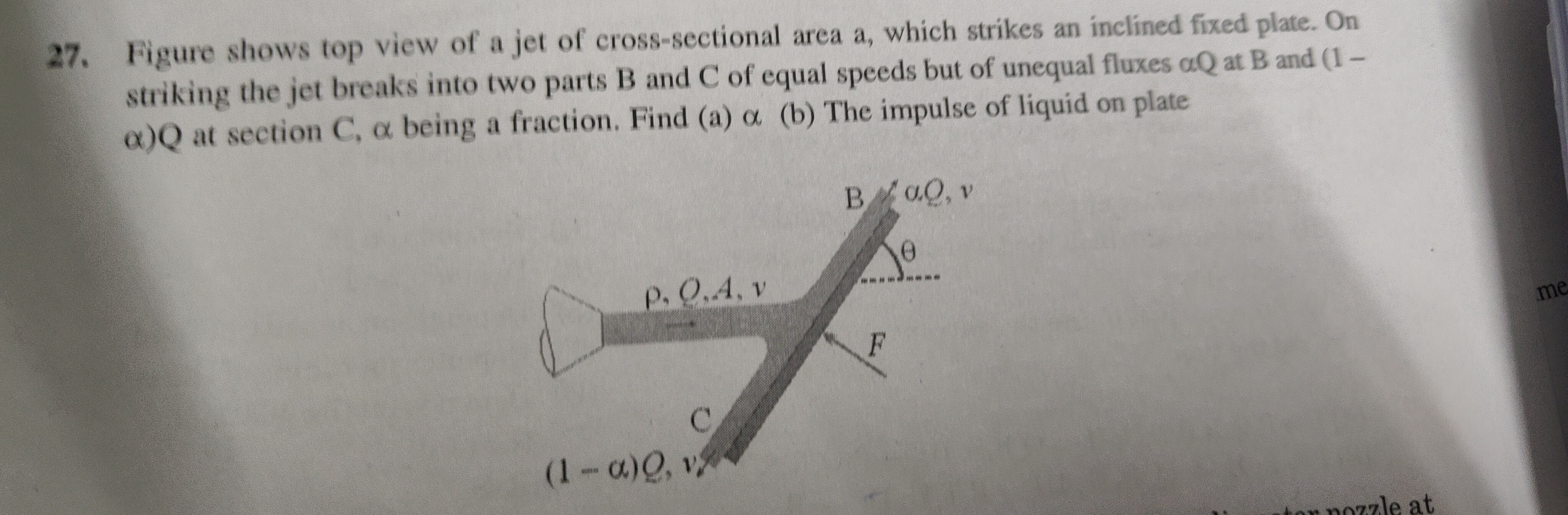 Visual representation for Physics
