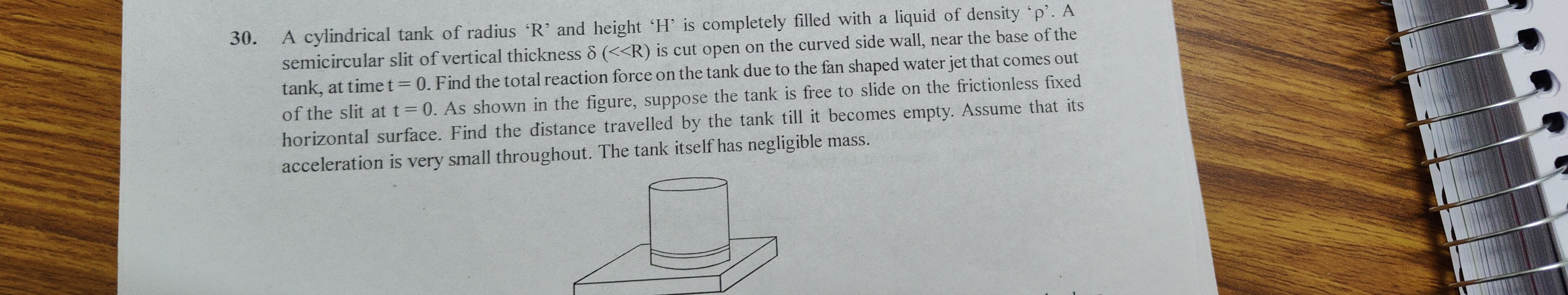 Visual representation for Fluid Mechanics