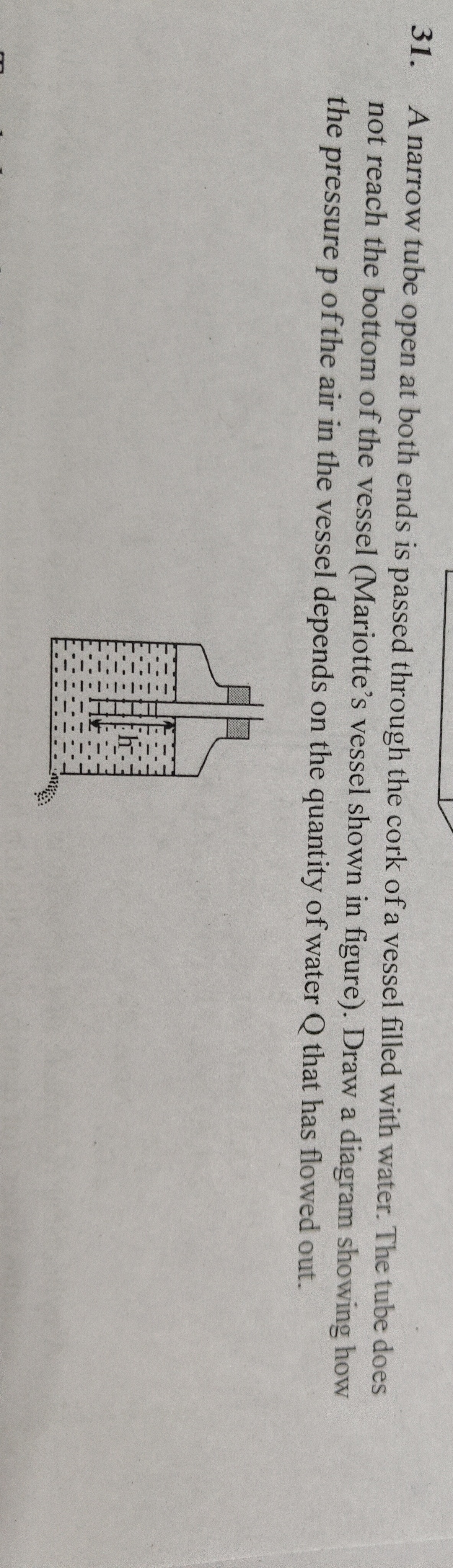Visual representation for Physics