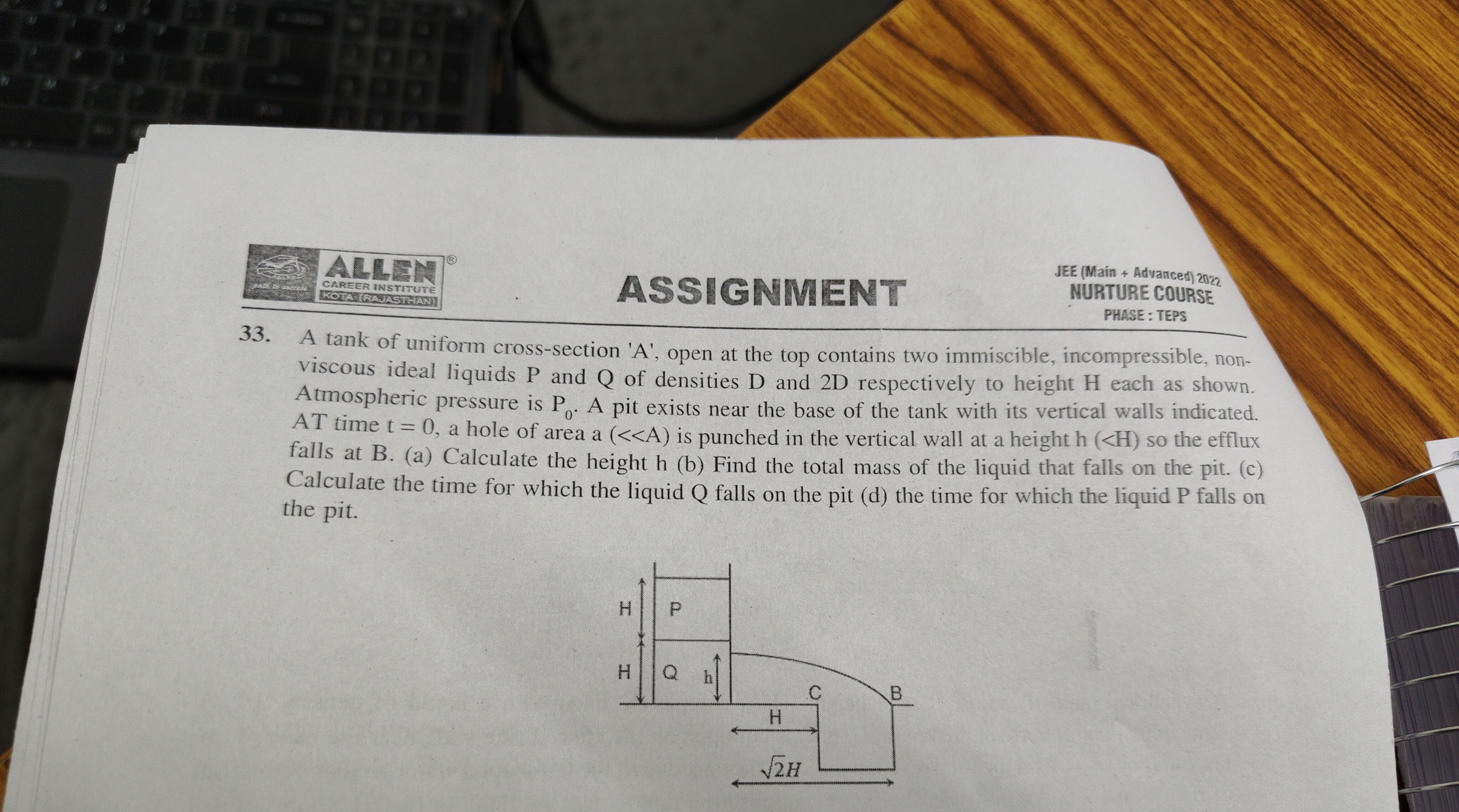 Visual representation for Physics
