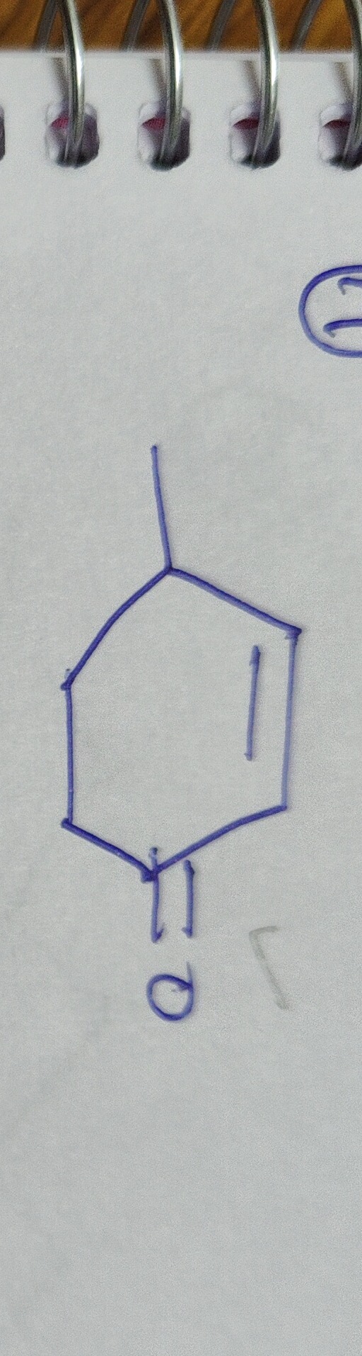 Visual representation for Chemistry