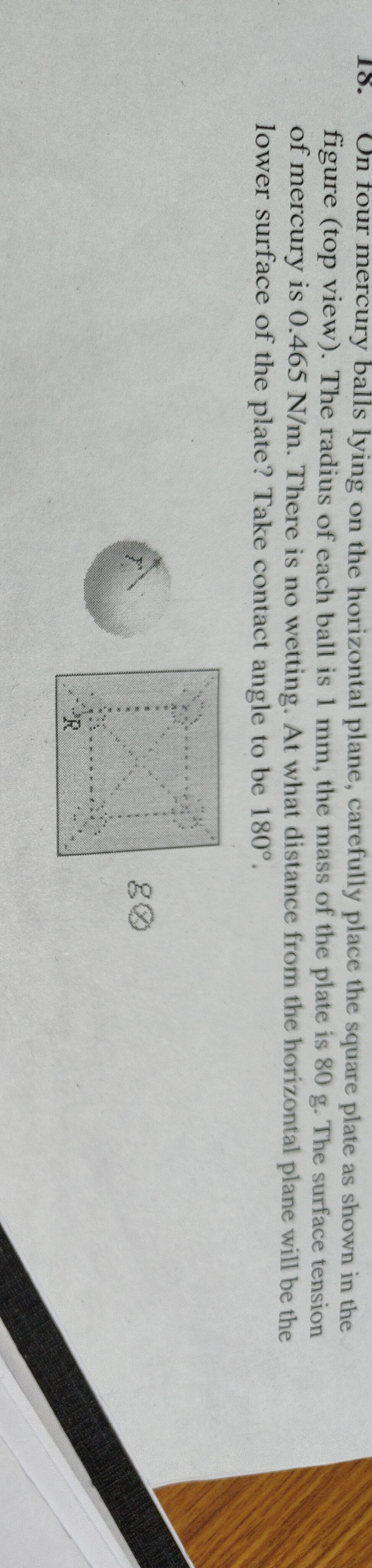 Visual representation for Physics