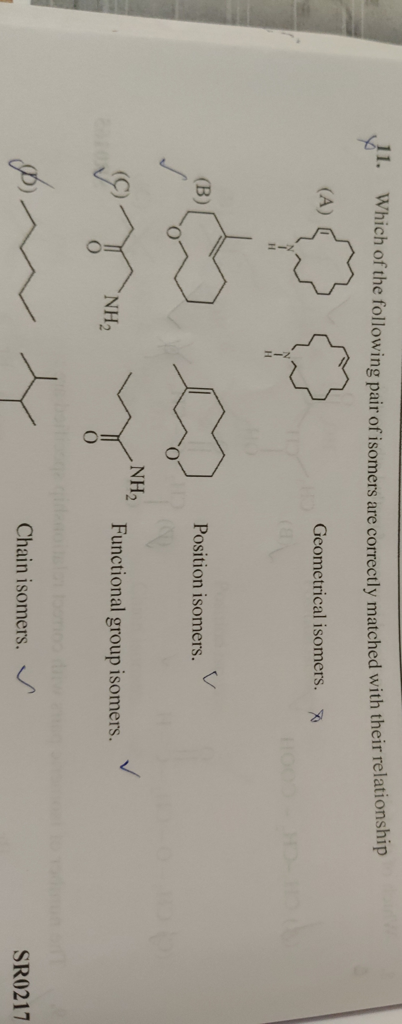 Visual representation for Chemistry