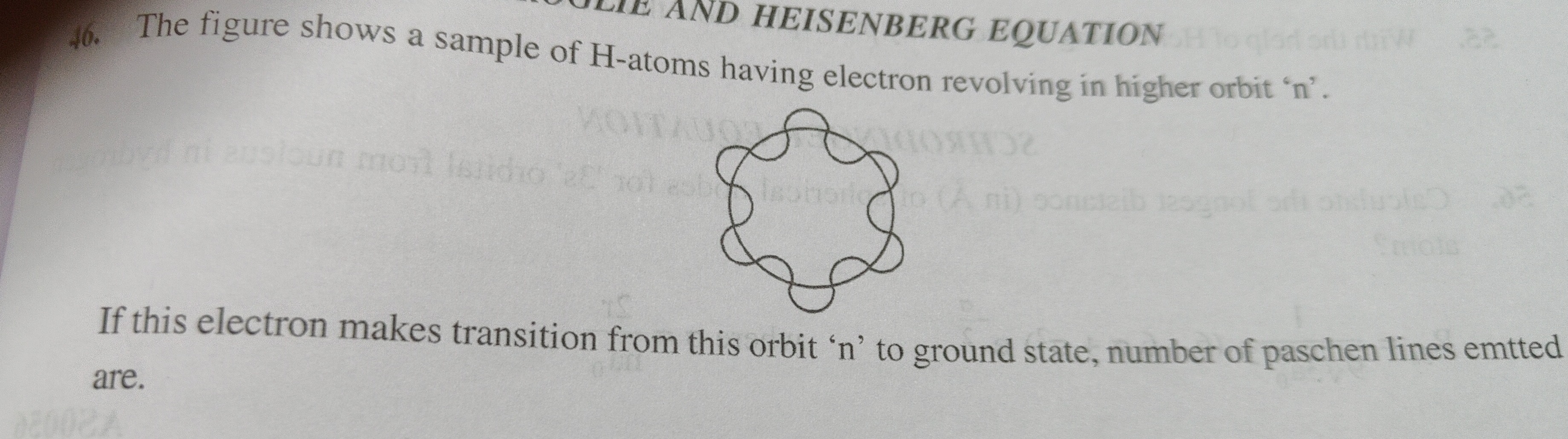Visual representation for Physics
