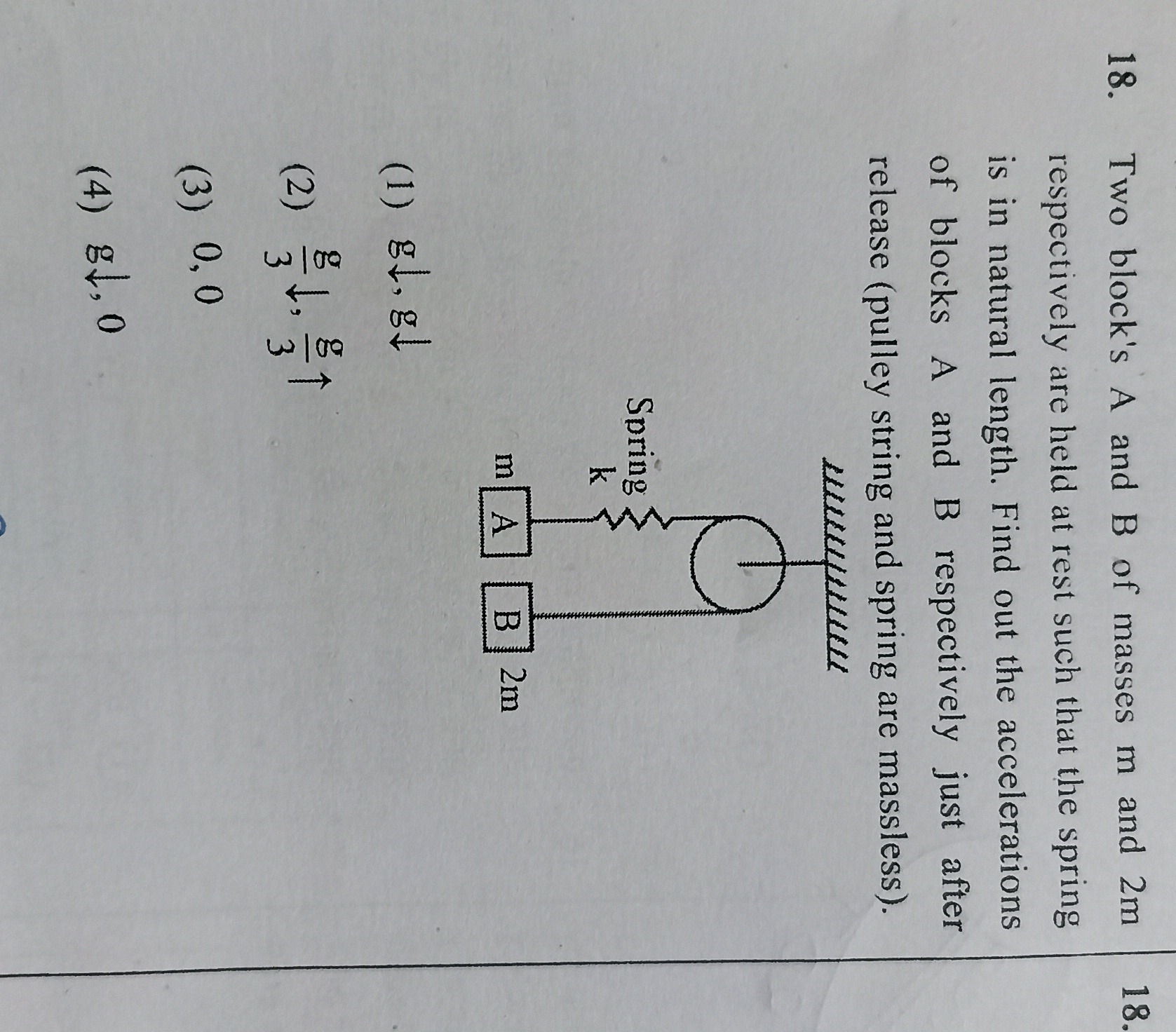 Visual representation for Physics