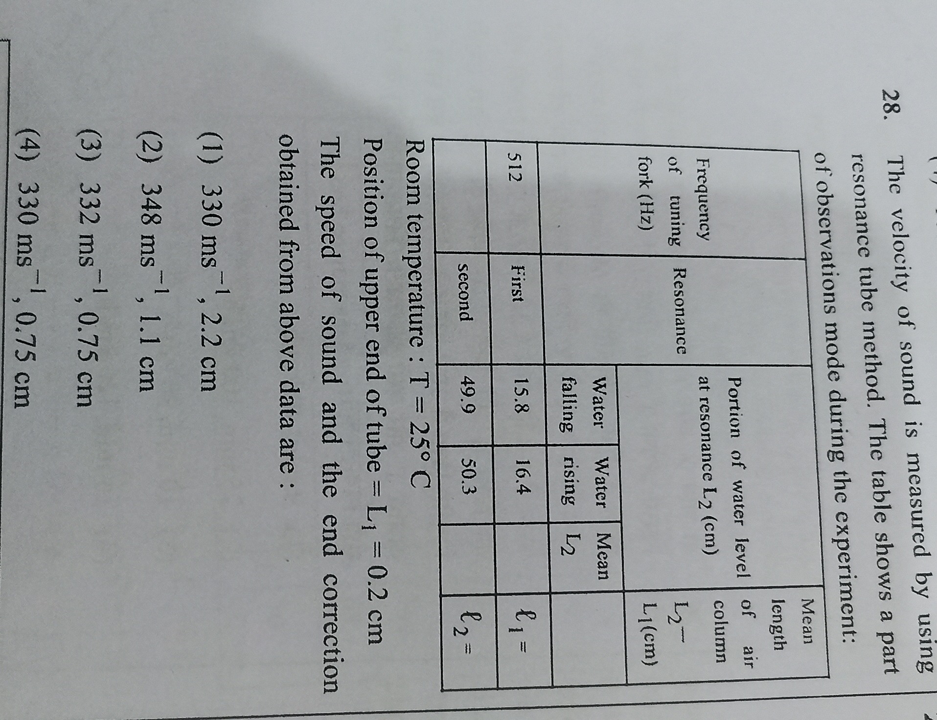 Visual representation for Physics
