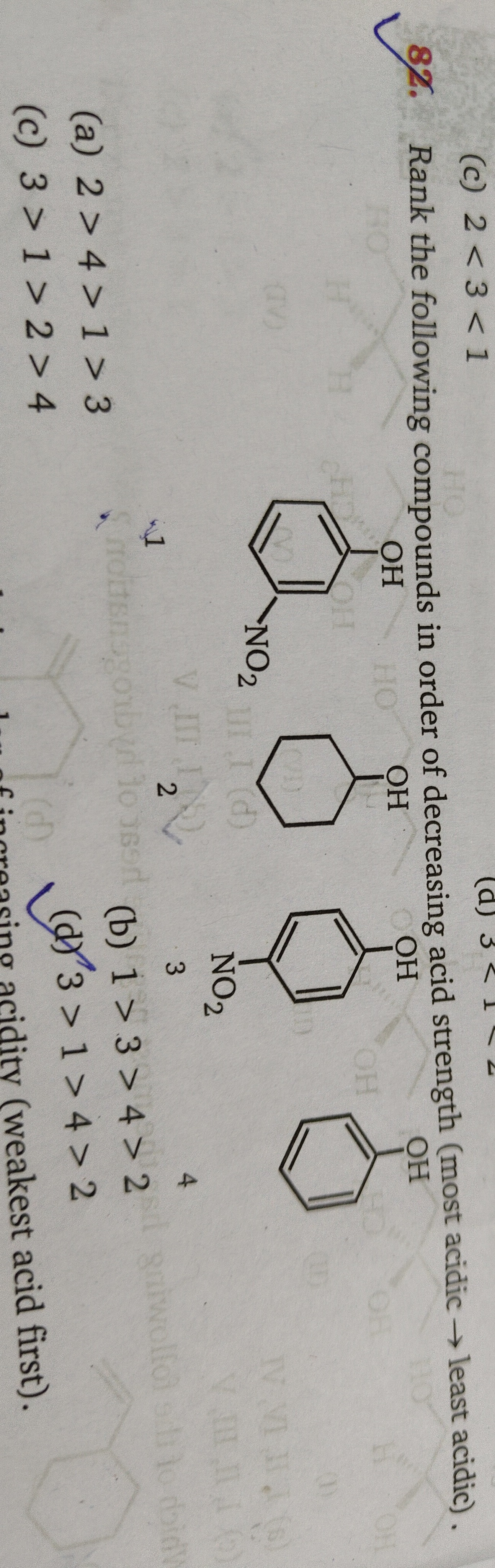 Visual representation for Chemistry