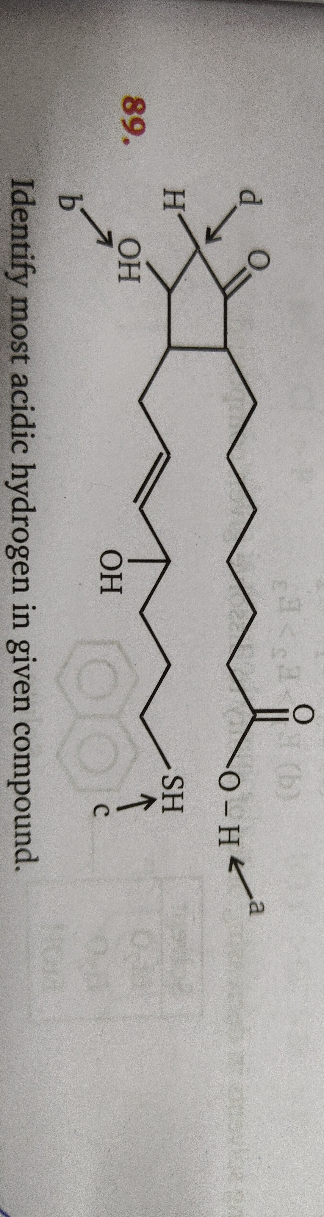 Visual representation for Chemistry
