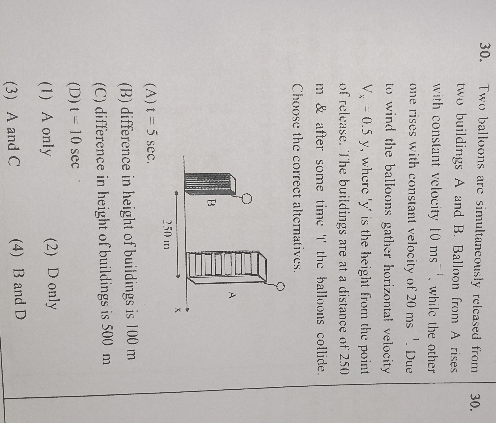 Visual representation for Physics