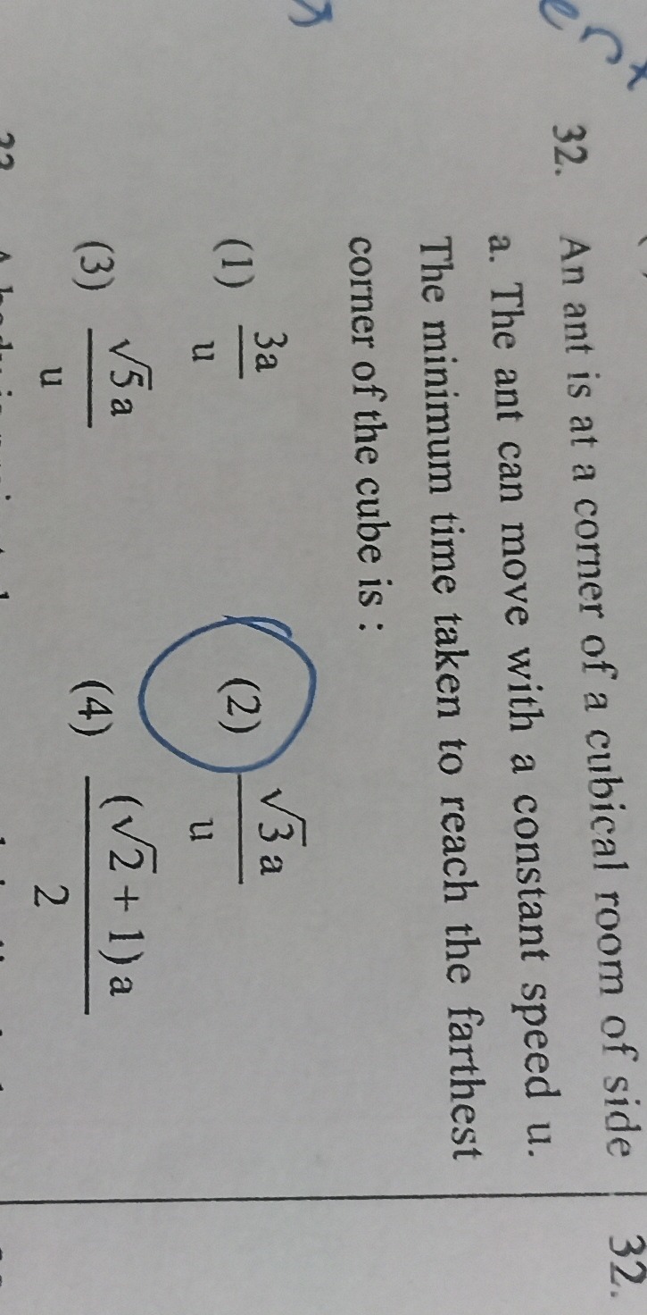 Visual representation for Physics