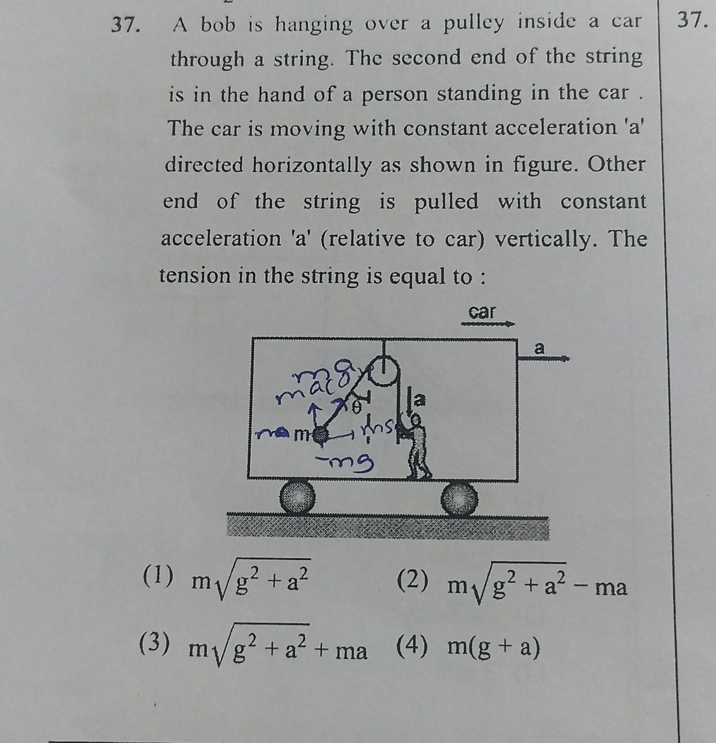 Visual representation for Physics