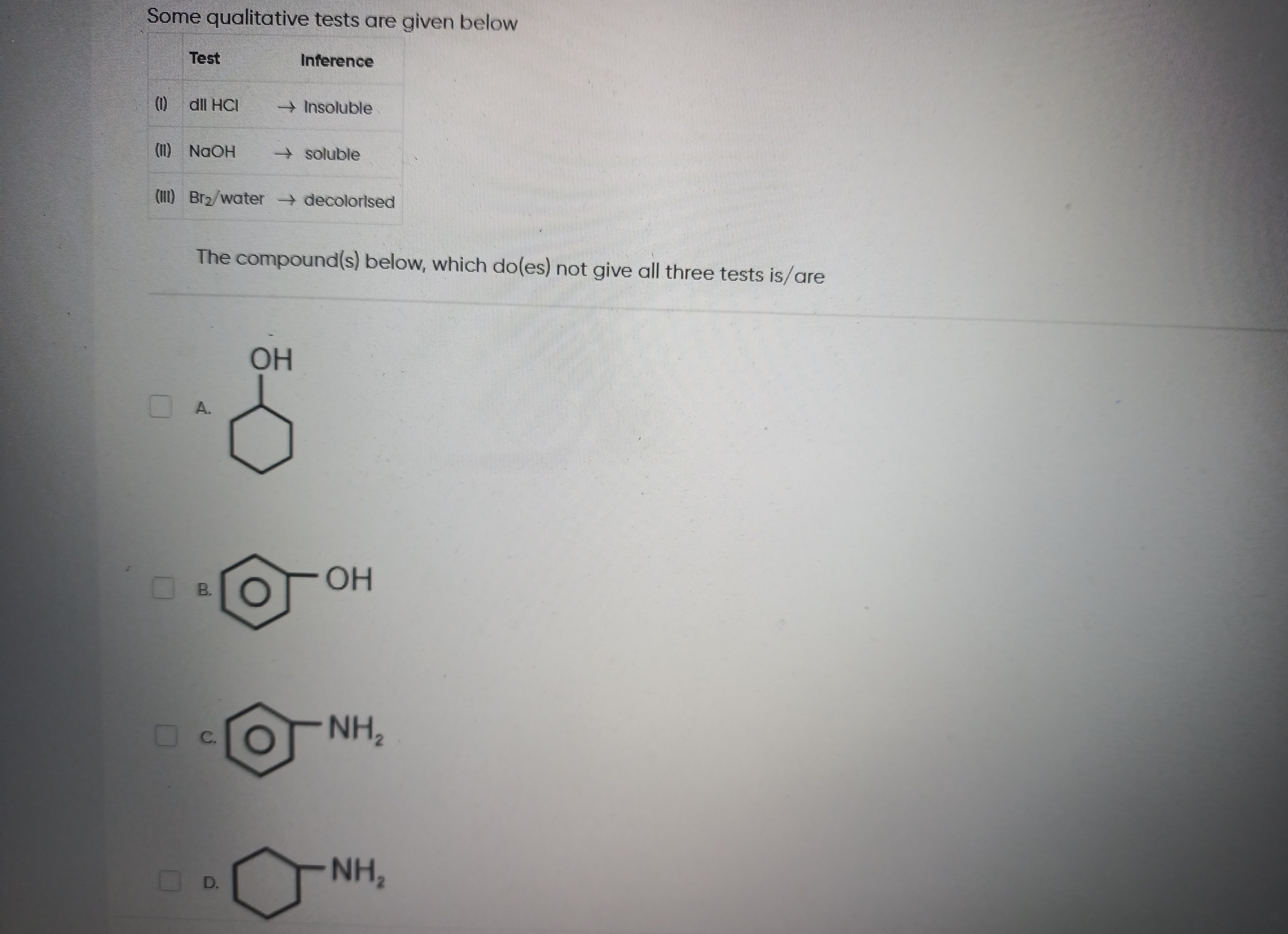Visual representation for Chemistry