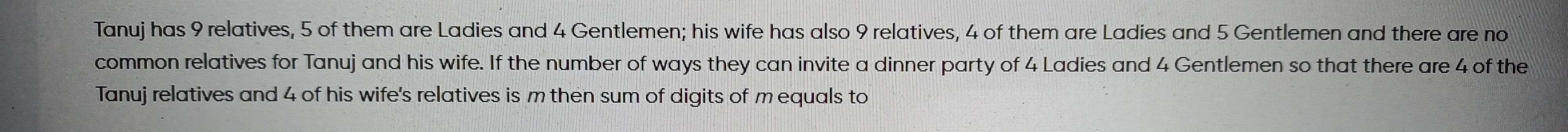 Visual representation for Mathematics