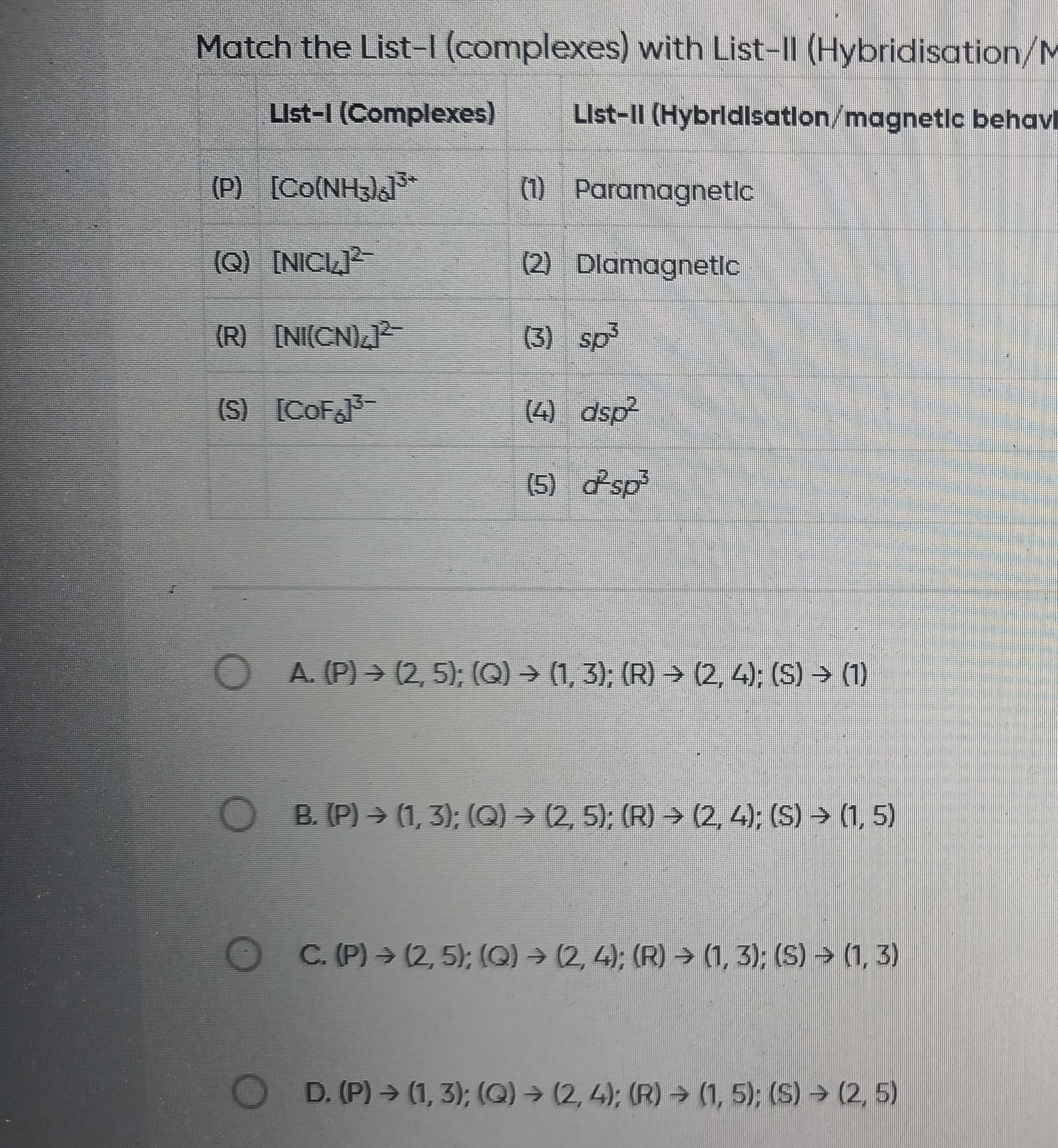Visual representation for Chemistry