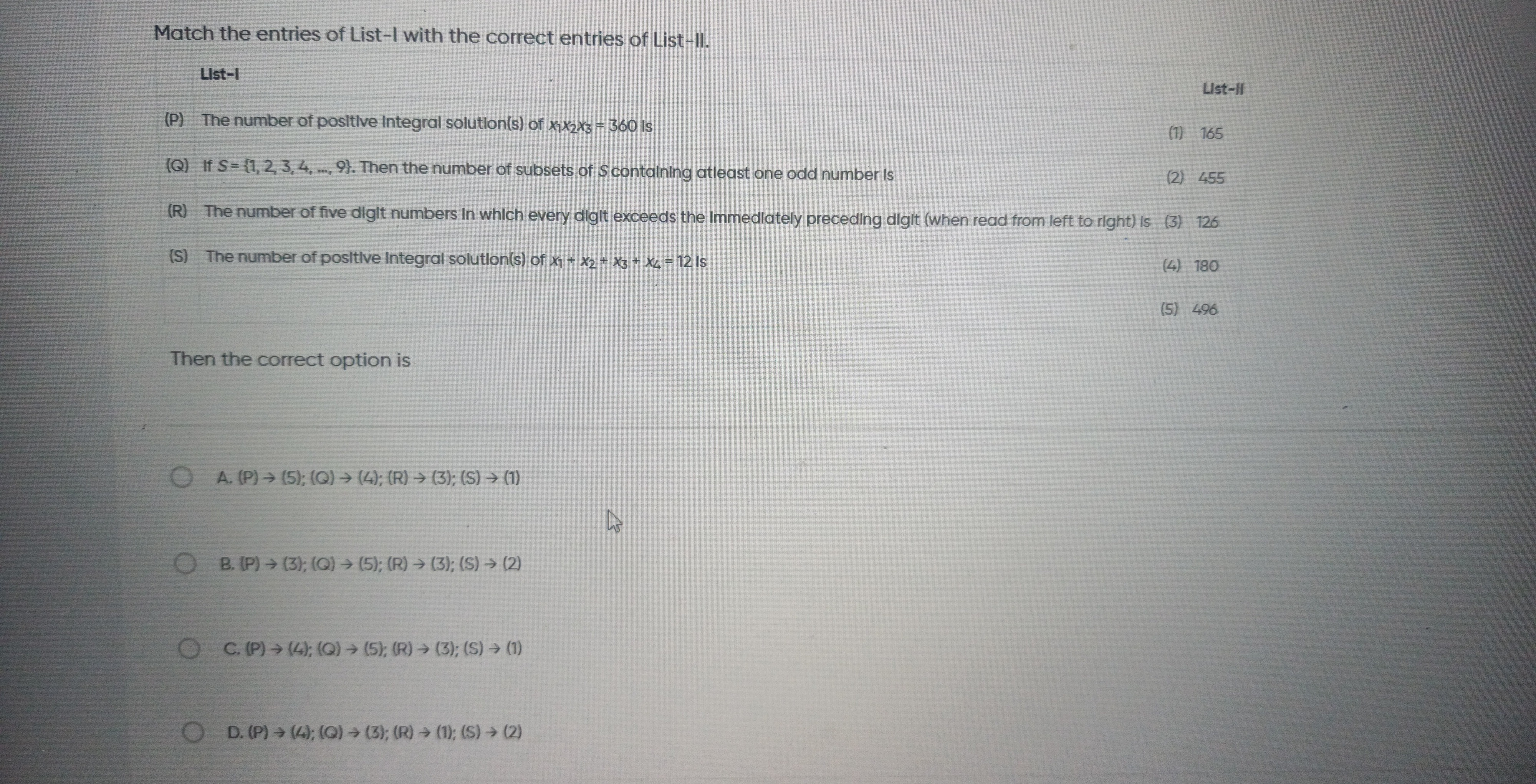 Visual representation for Mathematics