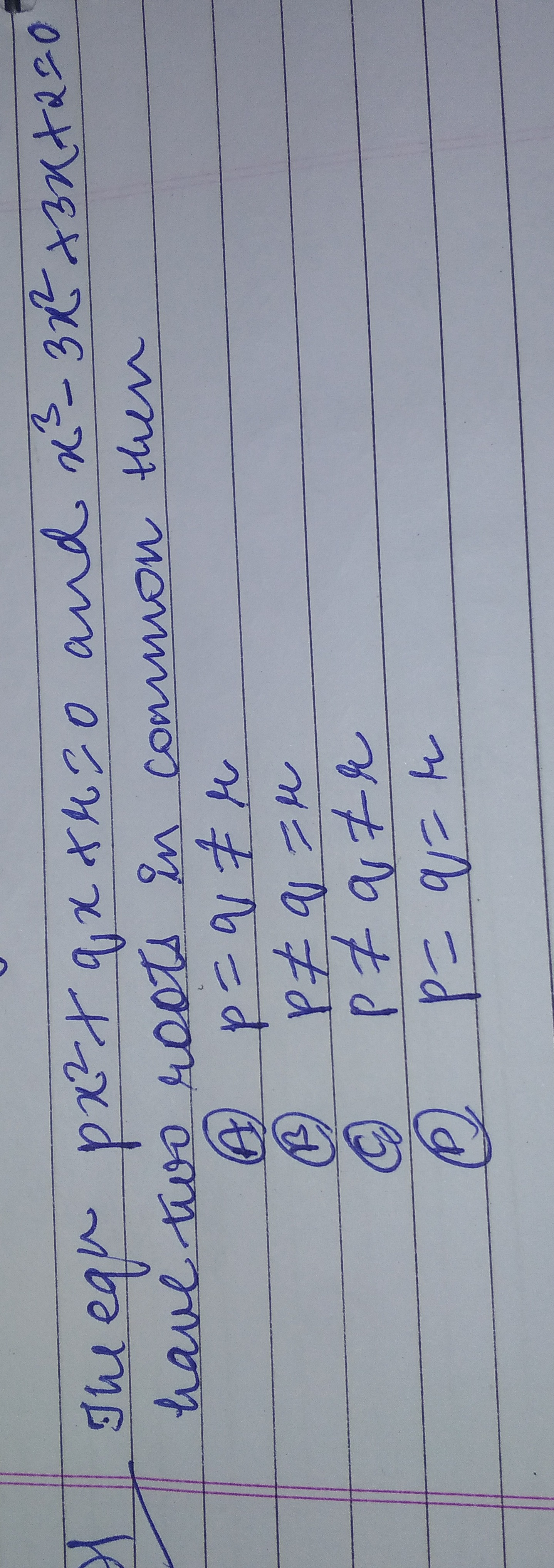 Visual representation for Algebra