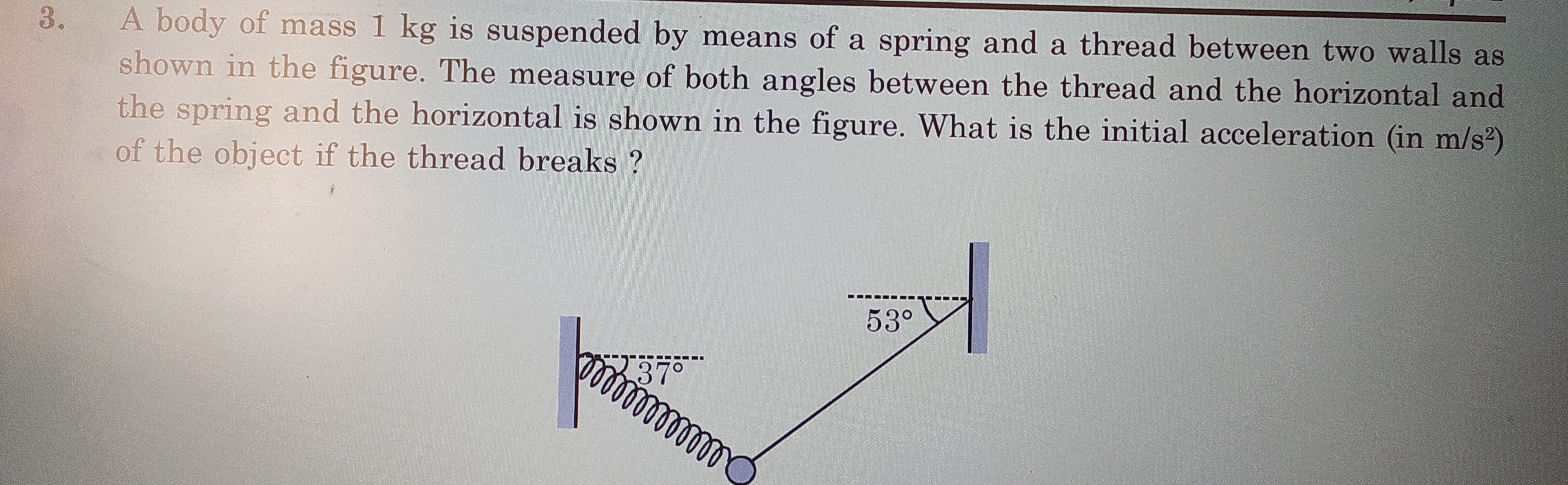 Visual representation for Physics