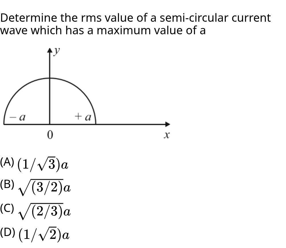 Visual representation for Physics