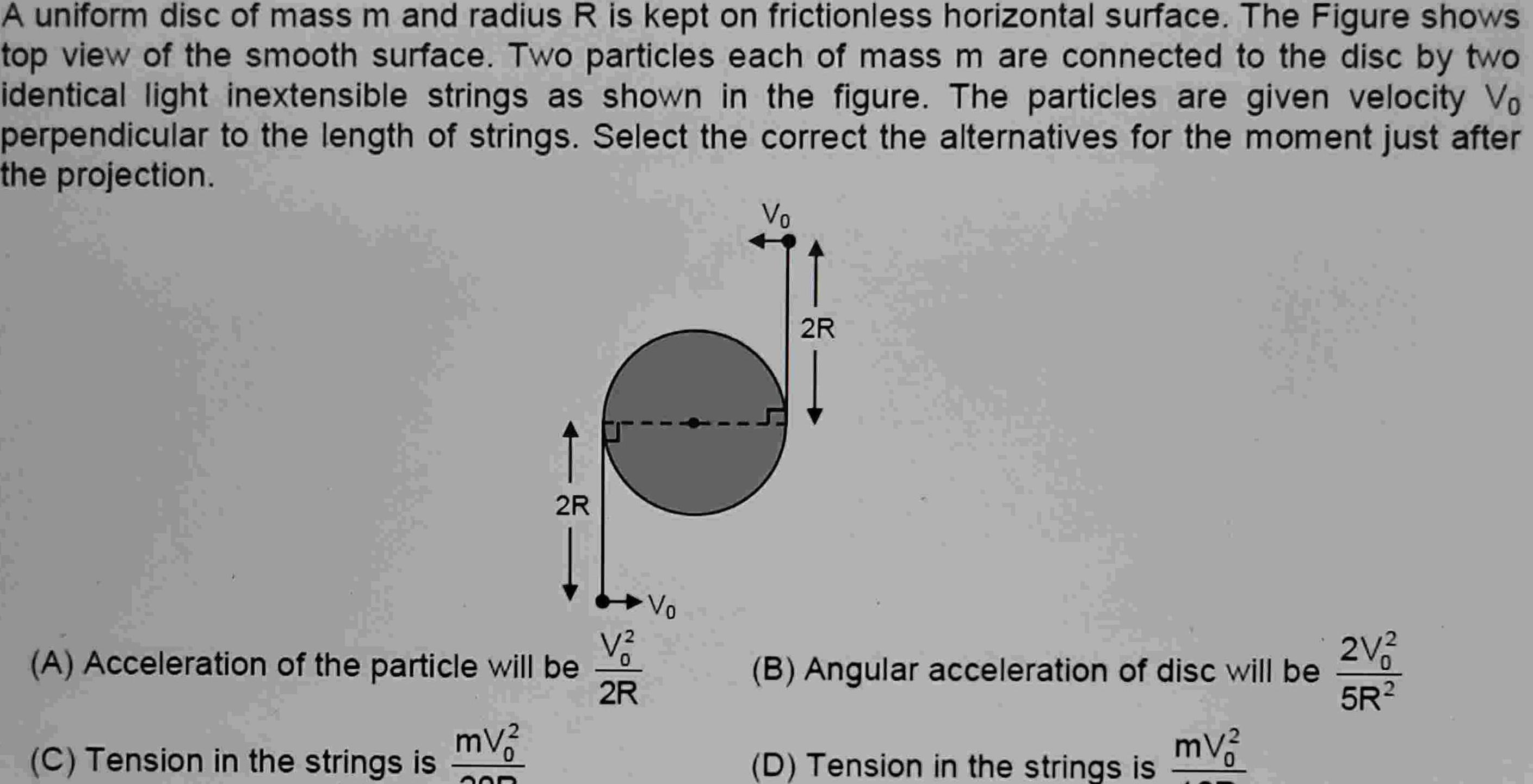 Visual representation for Physics