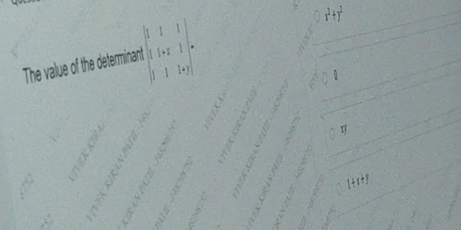 Visual representation for Mathematics