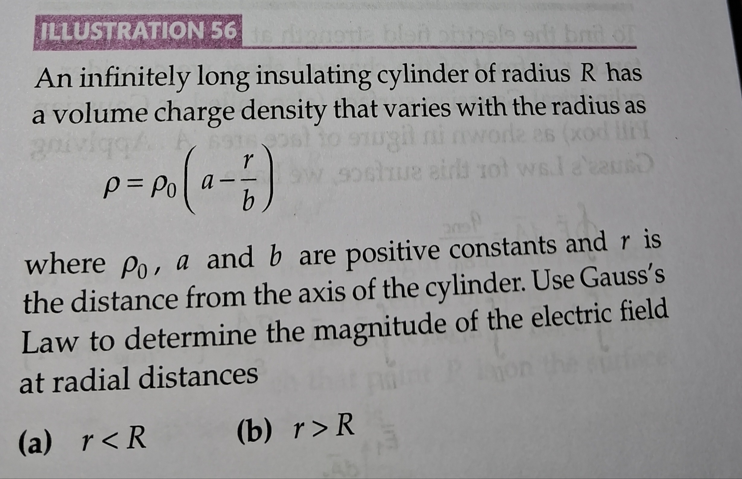 Visual representation for Physics