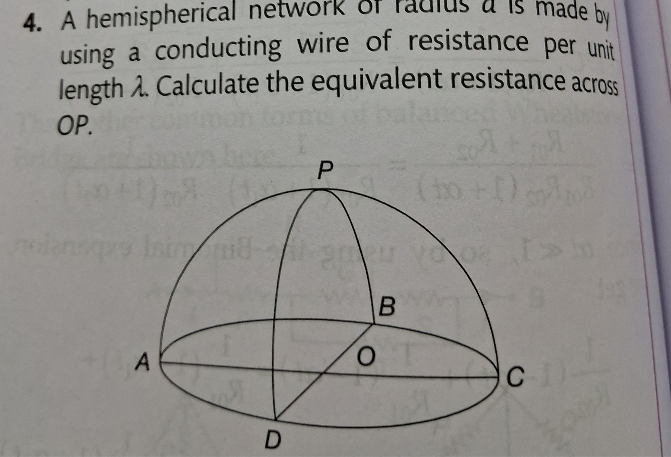 Visual representation for Physics
