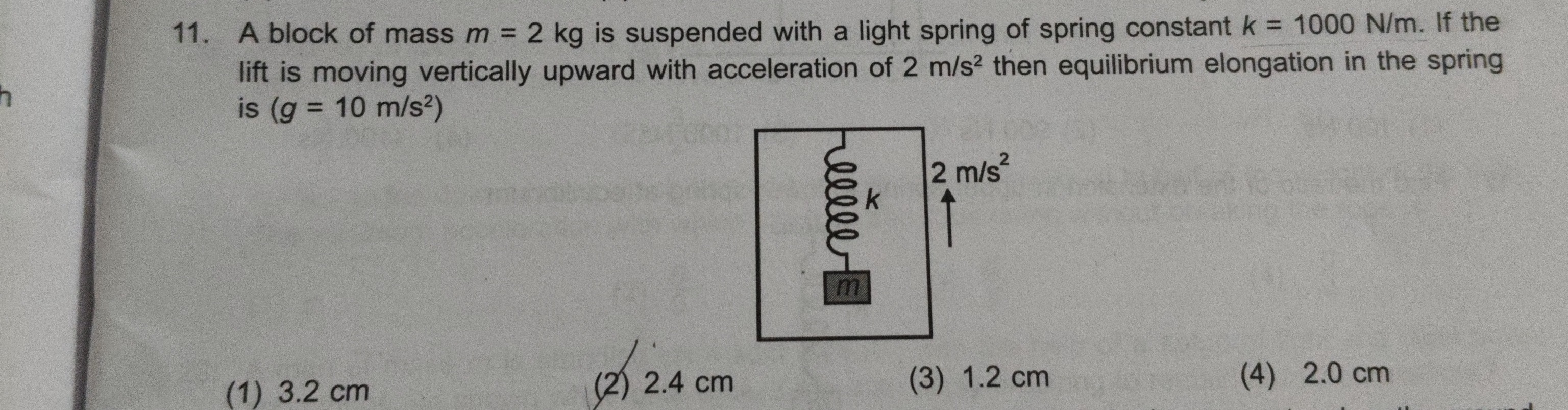 Visual representation for Physics