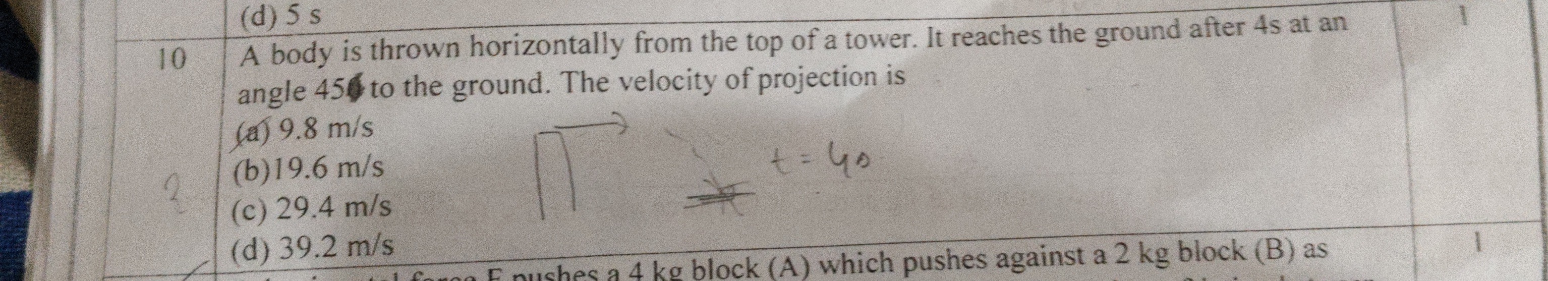 Visual representation for Physics