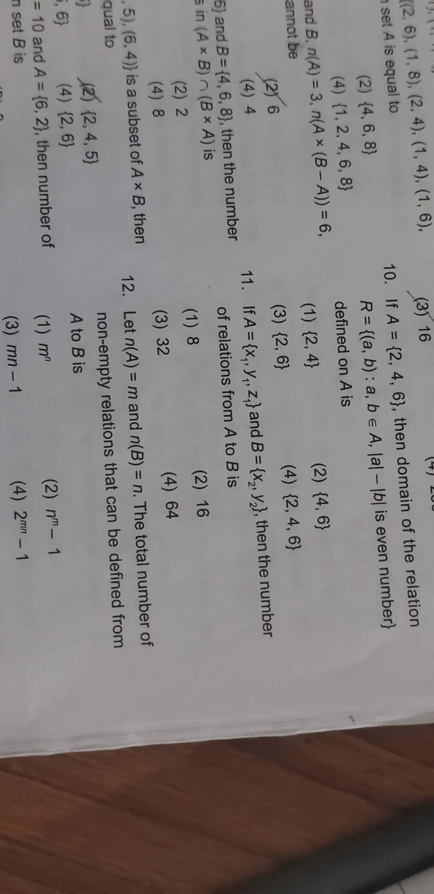 Visual representation for Mathematics