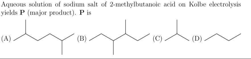 Visual representation for Chemistry