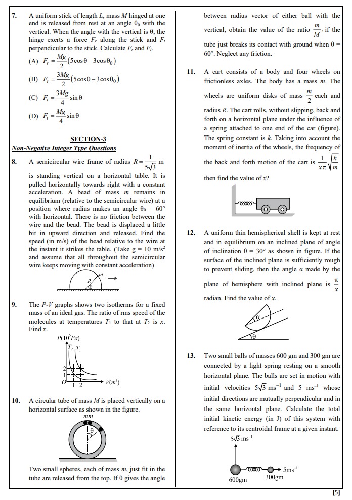 Visual representation for Physics