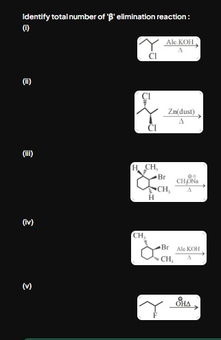 Visual representation for Chemistry