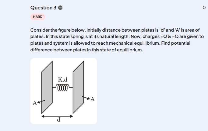 Visual representation for Physics