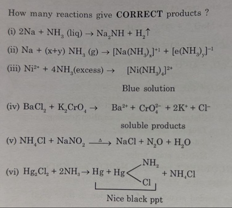 Visual representation for chemistry