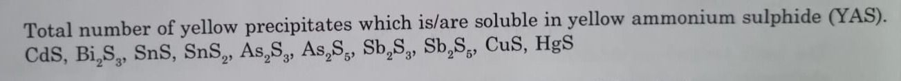 Visual representation for inorganic chemistry