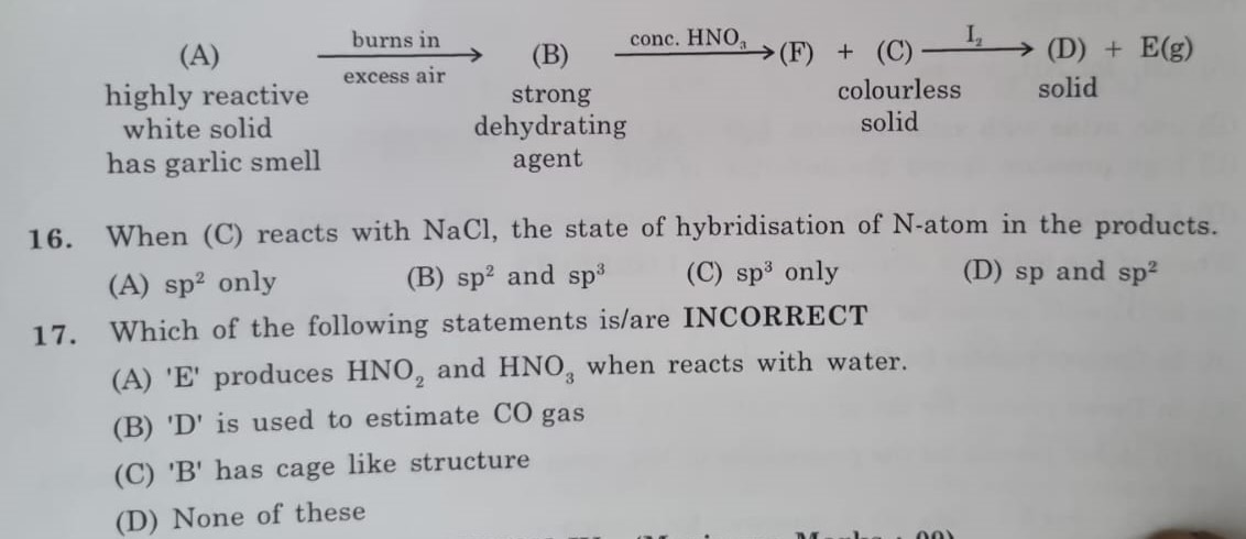Visual representation for chemistry
