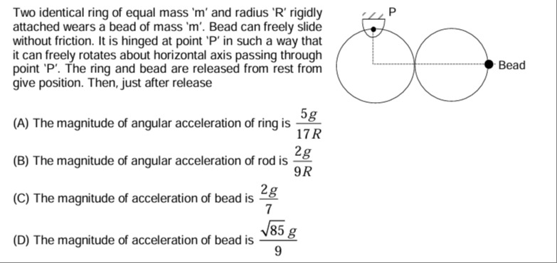 Visual representation for Physics